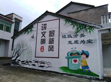 新平墙绘是现在流行的墙体广告