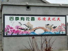新平墙绘的特点和形势