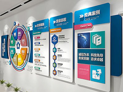 新平企业文化墙内容对员工有什么影响？